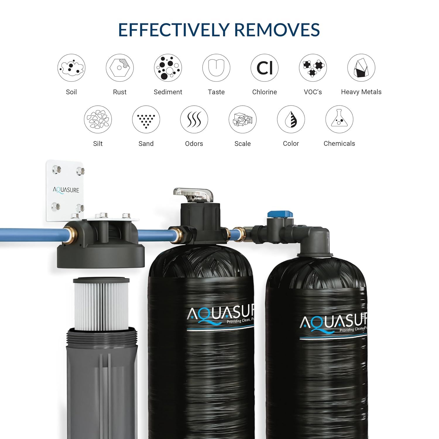 Aquasure Serene Series 10 GPM Whole House Salt-Free Conditioning Descaler Bundle with KDF/GAC Water Treatment System and Pleated Sediment Pre-Filter, for 1-3 Bathrooms | Removes 99% of Contaminants