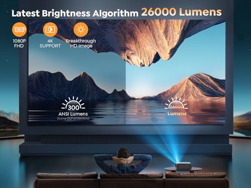[Auto Focus] YABER Pro V9 4K Projector with WiFi 6 and Bluetooth 5.2, 500 ANSI Native 1080P Outdoor Movie Projector, Auto 6D Keystone & 50% Zoom, Home Theater Projector for Phone/TV Stick/PC