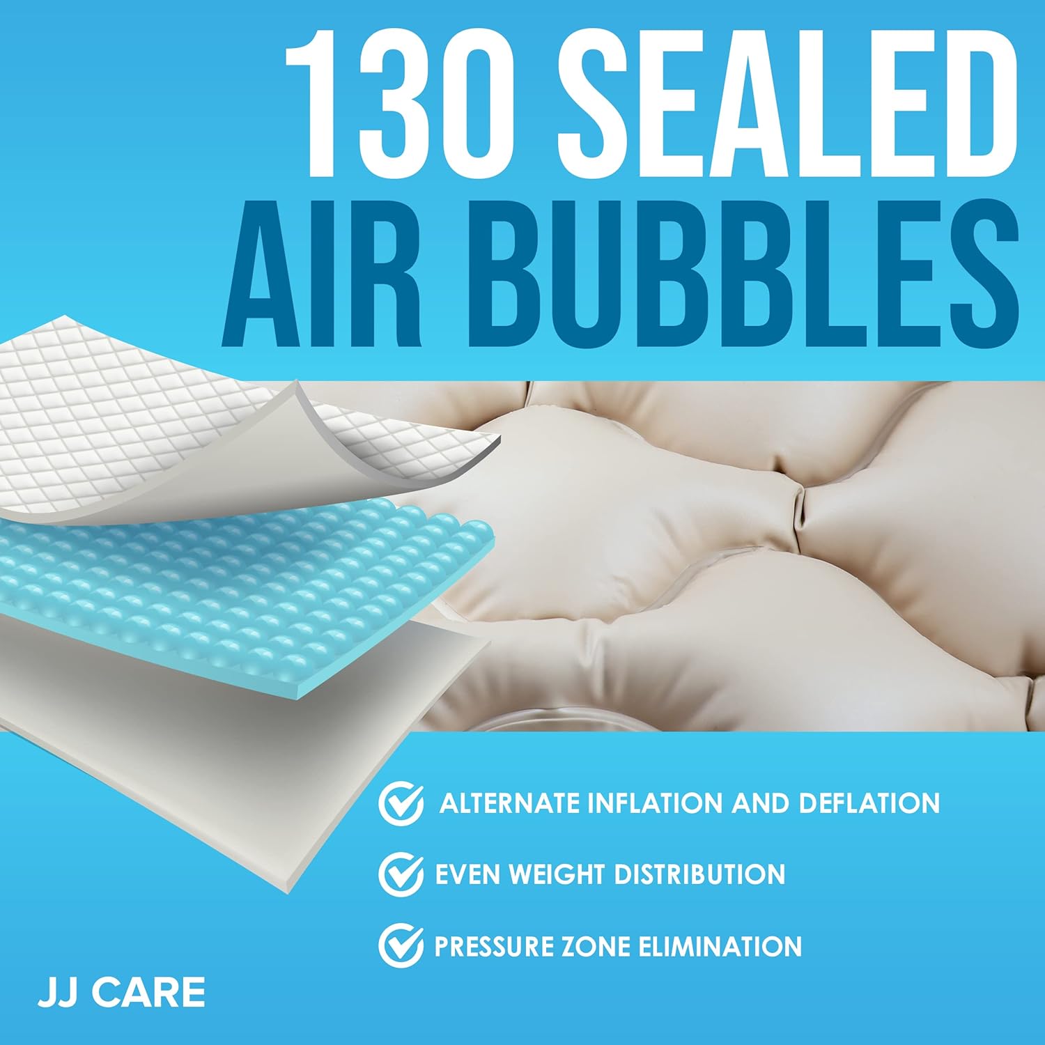 JJ CARE [Premium] Alternating Pressure Mattress for Bed Sores - Hospital Bed Air Mattress with Pump - Alternating Pressure Pad (79”x35”) Pressure Relief Mattress Topper for Home Care and Hospital Use Pack of 2