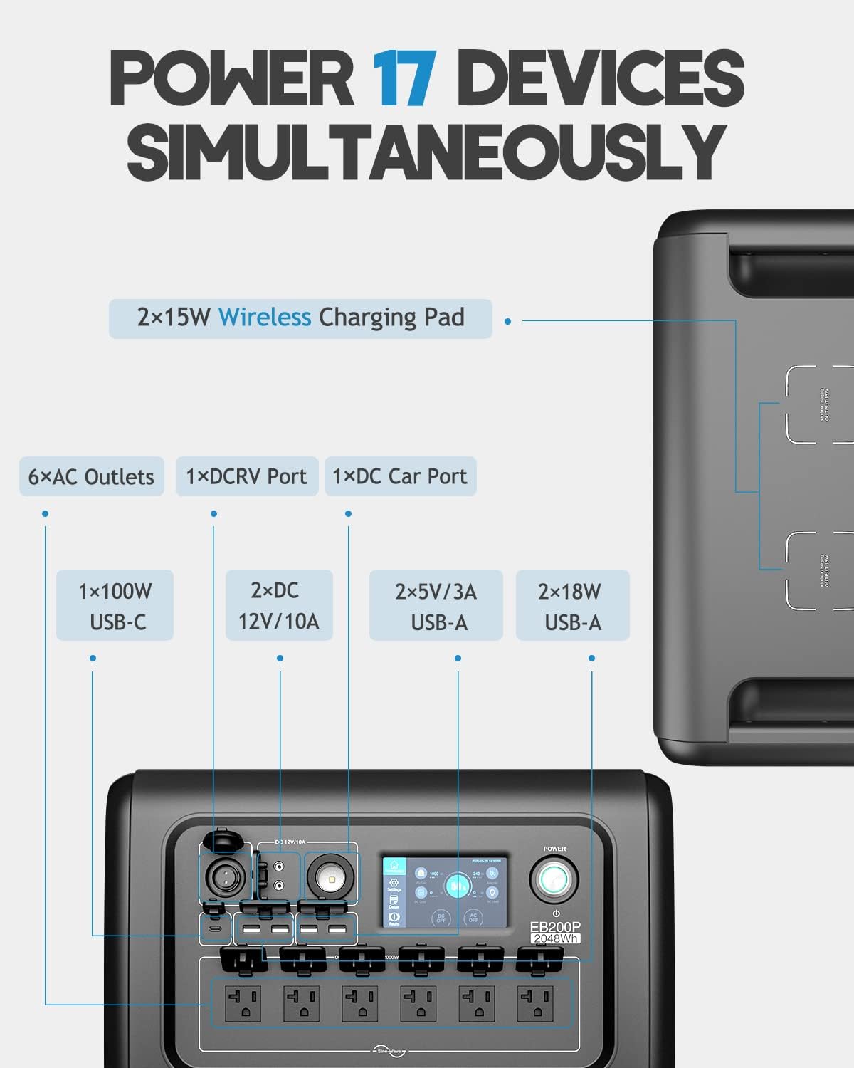 BLUETTI Portable Power Station EB200P 2200W 2048Wh Solar Generator with 6 AC Outlets (4800W Surge) Lithium Battery Backup for Home Use Emergencyn Outdoor Camping Vanlife