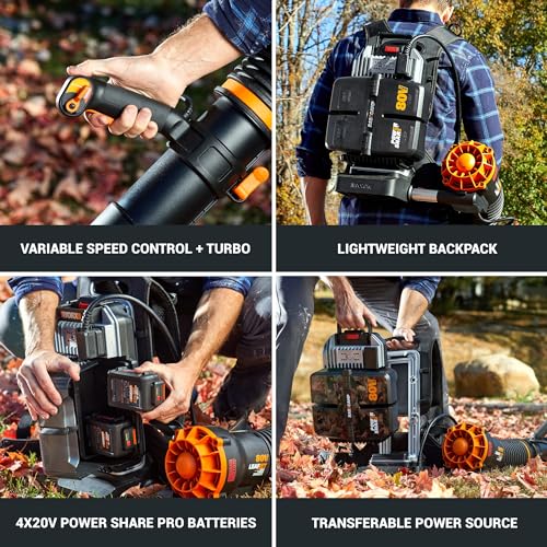 Worx Nitro LEAFJET Leaf Blower Cordless with Battery and Charger