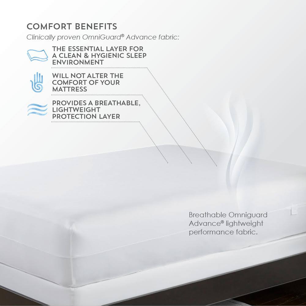 PureCare Omniguard Total Encasement Protector Cal King, White