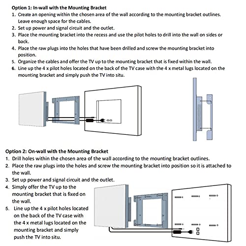 Soulaca Wu Bathroom TV