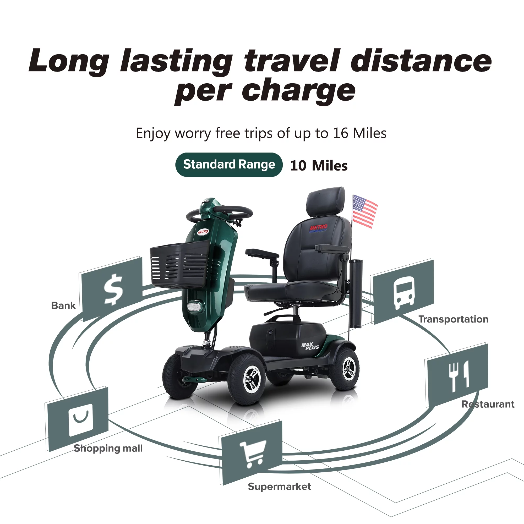 Metro Mobility Senior Scooter Folding Scooter 4 Wheel Scooter with USB Port Purple