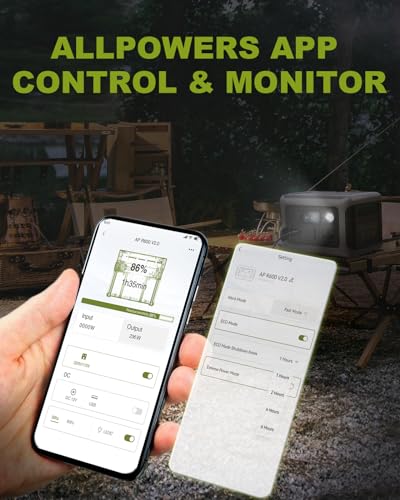 ALLPOWERS R600 Portable Home Battery With Solar Panels