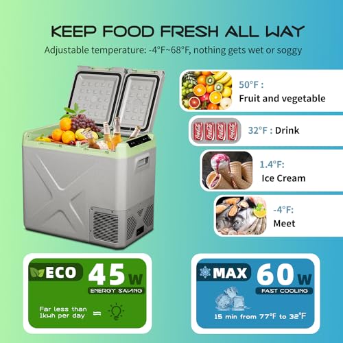 Alpicool XD Series Car Freezer