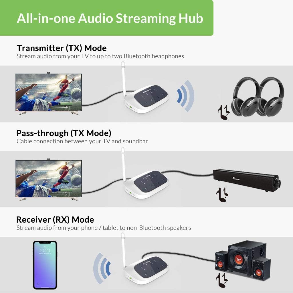 Avantree Oasis B Bluetooth 5.0 Transmitter Receiver for TV, Home Stereo Speakers, Bypass Mode, Class 1 Long Range, LED Indicator, Optical AUX RCA, aptX Low Latency Audio Adapter for 2 Headphones Pack of 2