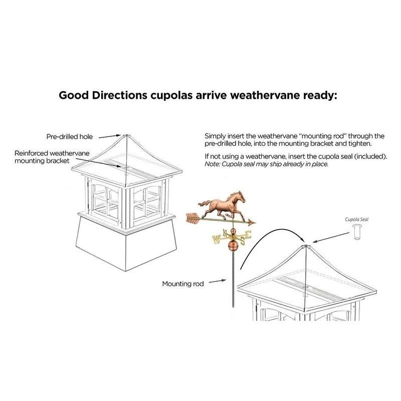 Good Directions Brookfield Vinyl Cupola 18 Inches x 25 Inches