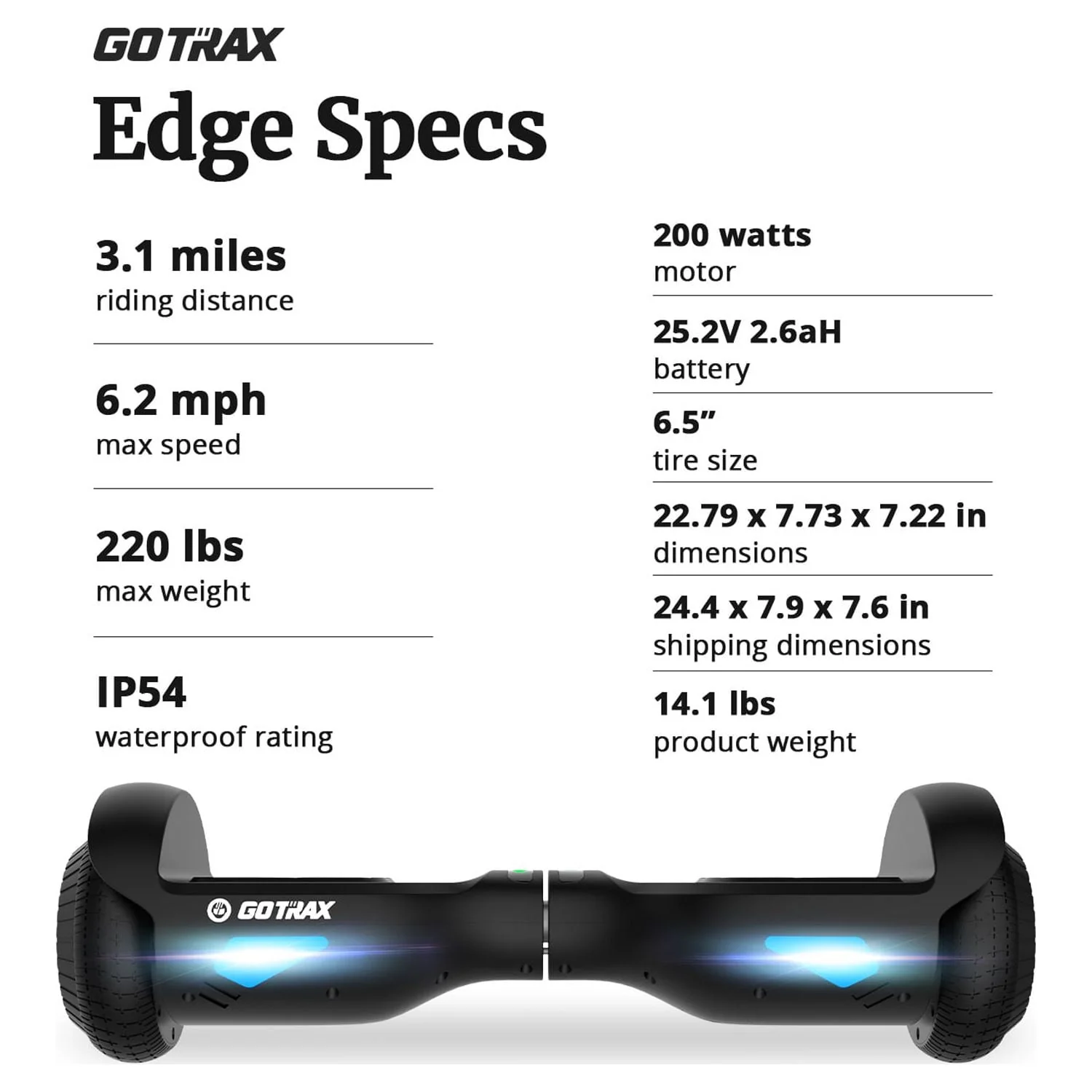 Gotrax Edge Hoverboard for Kids Adults, 6.5 Tires 6.2mph & 2.5 Miles Self Balancing Scooter, Black