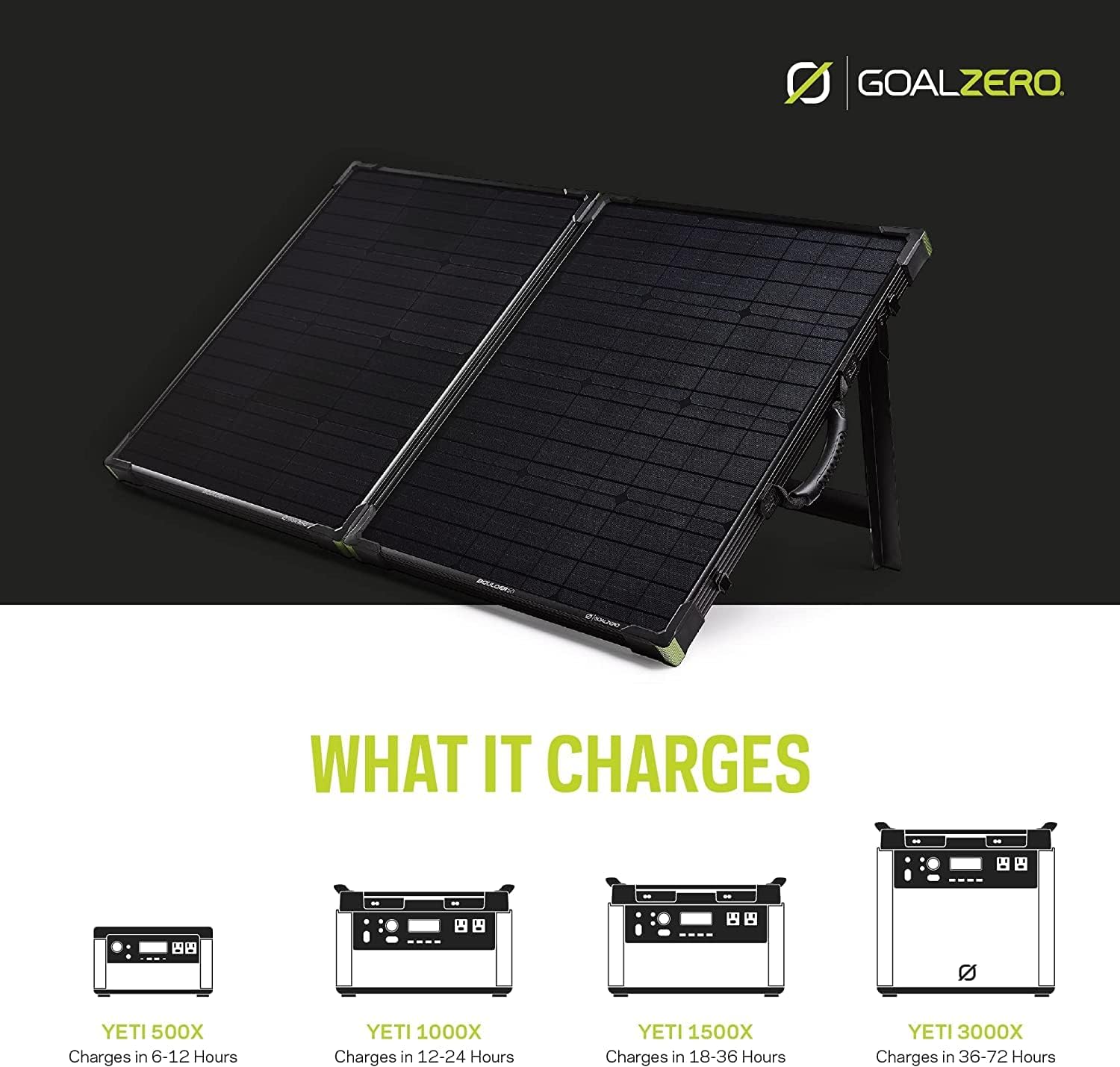 Goal Zero Yeti 1000 Core Portable Power Station, 1,000 W, Solar-Powered Generator (Solar Panel Not Included), USB-A/USB-C Ports and AC Outlets, Power for Camping and Tailgating, Emergency Power