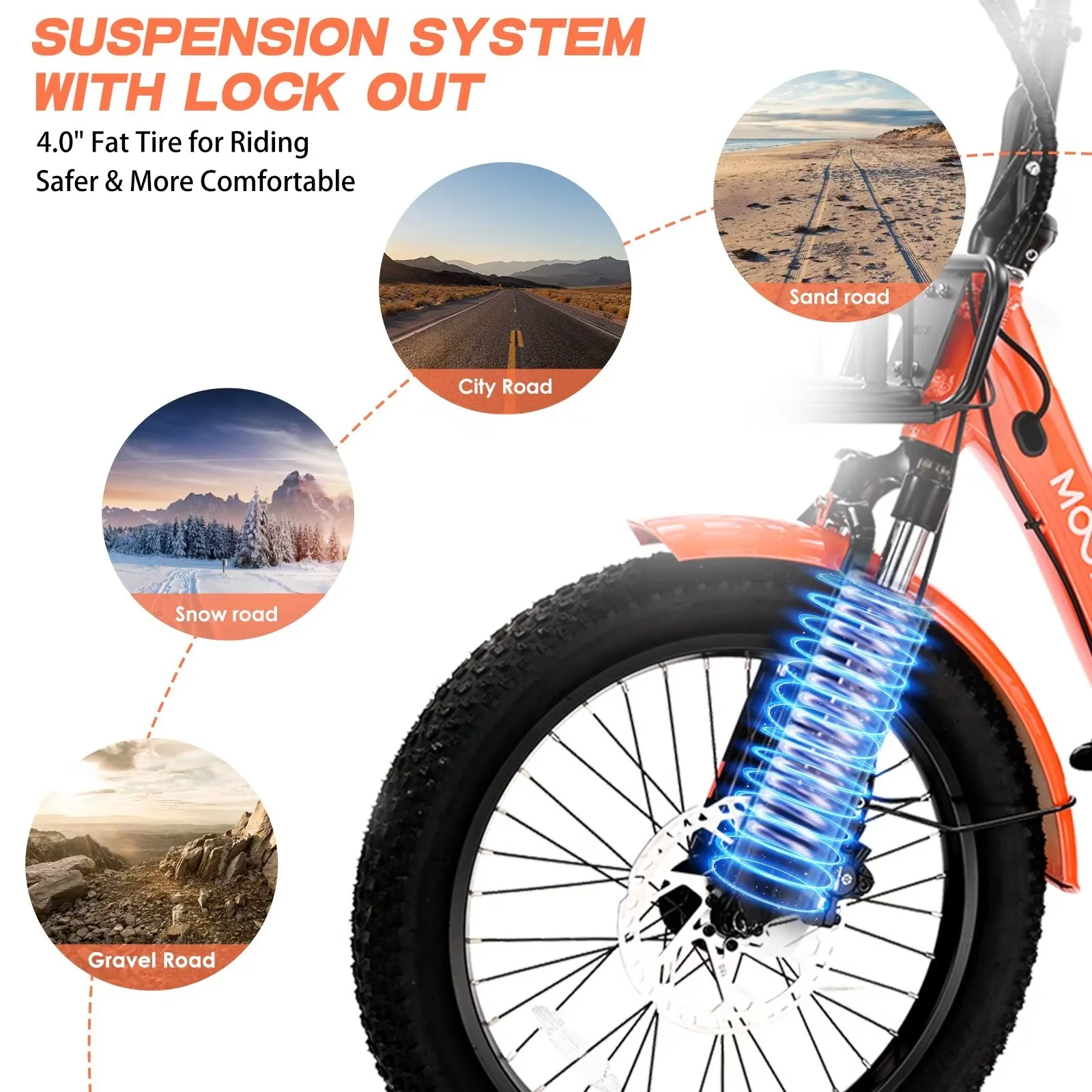 MOPHOTO 16MPH 500W 48V 14.5Ah 20" Electric Folding Tricycle for Women, Electric Motorized Tricycle Adult, Fat Tire 3 Wheel Electric Bikes, Step-Thru 1-Speed Electric Trike for Senior, Men - Curated Treasures Market