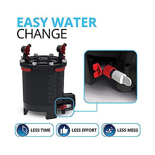 Fluval High Performance Aquarium Filter