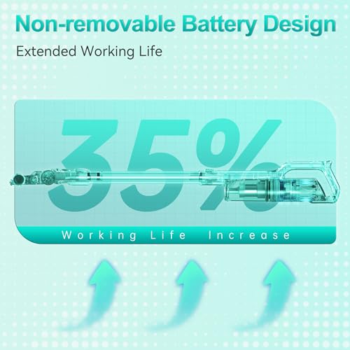 Cordless Vacuum Cleaner, Stick Vacuum with Powerful Suction, 45Mins Runtime Rechargeable Vacuum, Anti-Tangle & 1.2L Dust Cup, 6-in-1 Lightweight Vacuum for Hardwood Floor/Carpet/Pet Hair