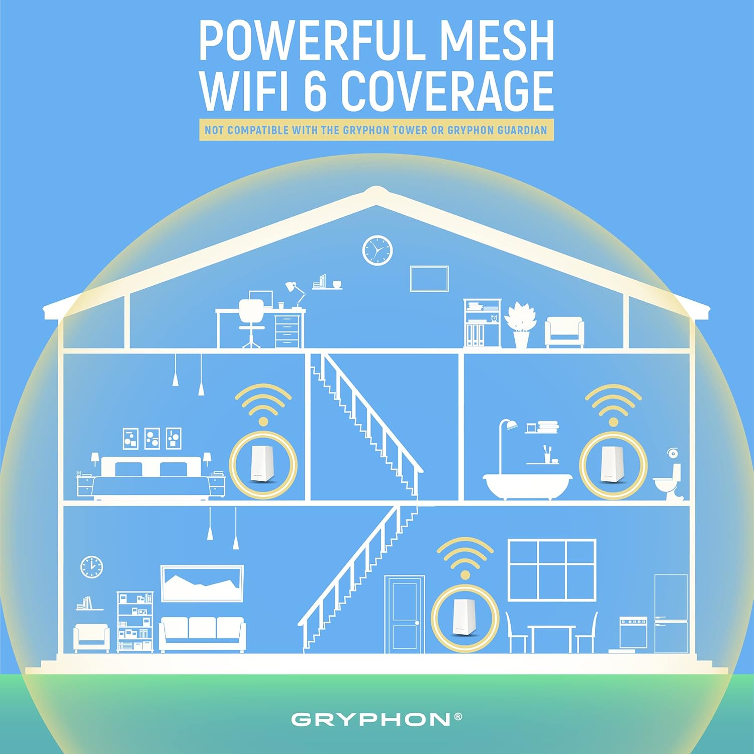 Gryphon AX Advanced Security and Parental Control Tri-Band Mesh WiFi 6 System, 3000 sqft Coverage per Mesh Router WiFi 6, Blazing Fast AX4300 Gigabit Speeds to Protect Your Smart Home- 2 Pack