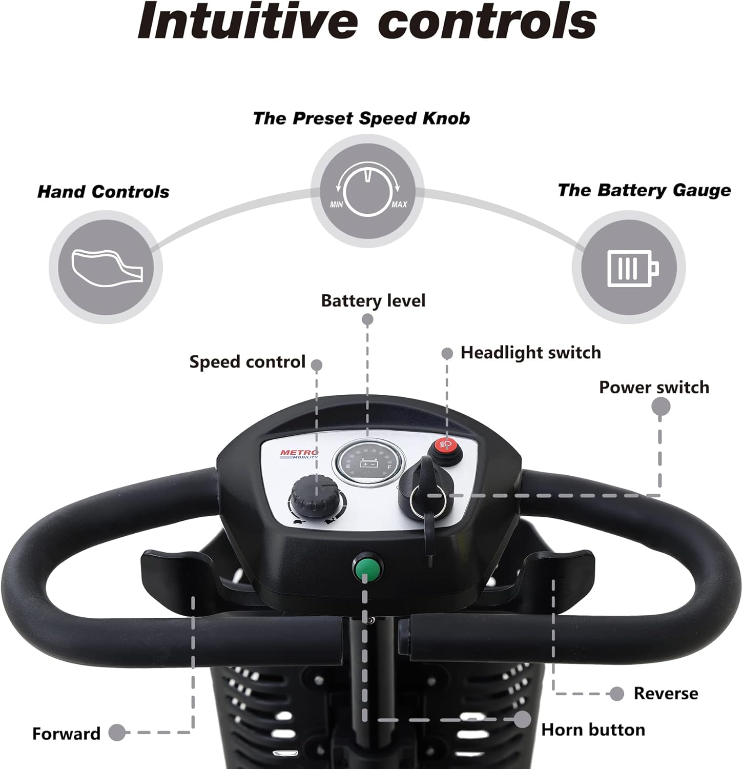 Mobility Scooter Delivers 4 Wheel with Head Light- Max Speed 5 Mph, Max Load 265lbs,Adults Electric Medical Scooter , Lightweight and Compact for Travel(Black Whit Head Light)