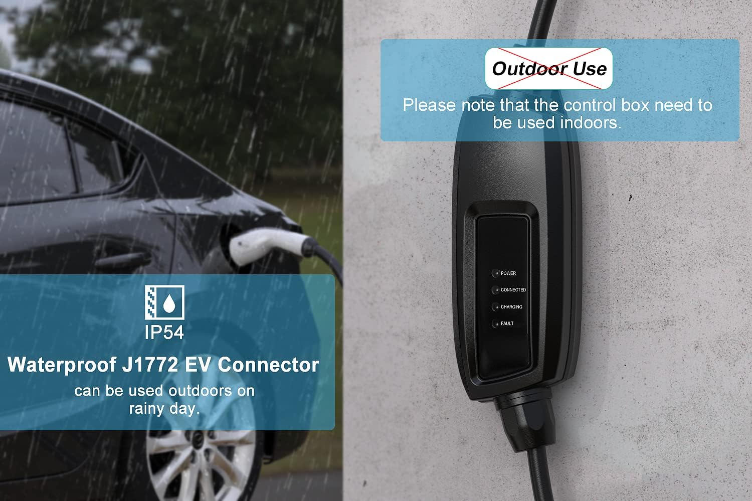 MEGEAR Level 2 EV Charger(240V, 16A, 25ft), Portable EVSE Home Electric Vehicle EV Charging Station (NEMA 10-30 Plug)