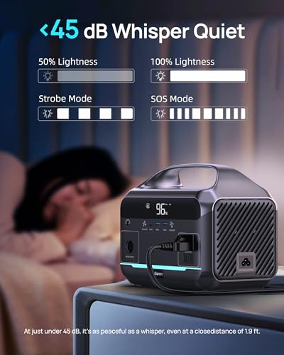 Portable Power Station 300W (600W Surge), 192Wh (60,000mAh) Solar Generator, LiFeP04 Battery with AC & DC Outlets, Power Bank Station for Outdoor Camping, Traveling, Home & Emergency (Solar Optional)