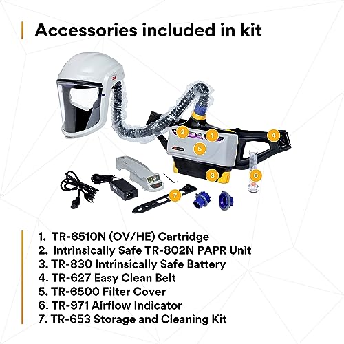 3M™ Versaflo™ Powered Air Purifying Respirator Painters Kit TR-800-PSK/94248(AAD),