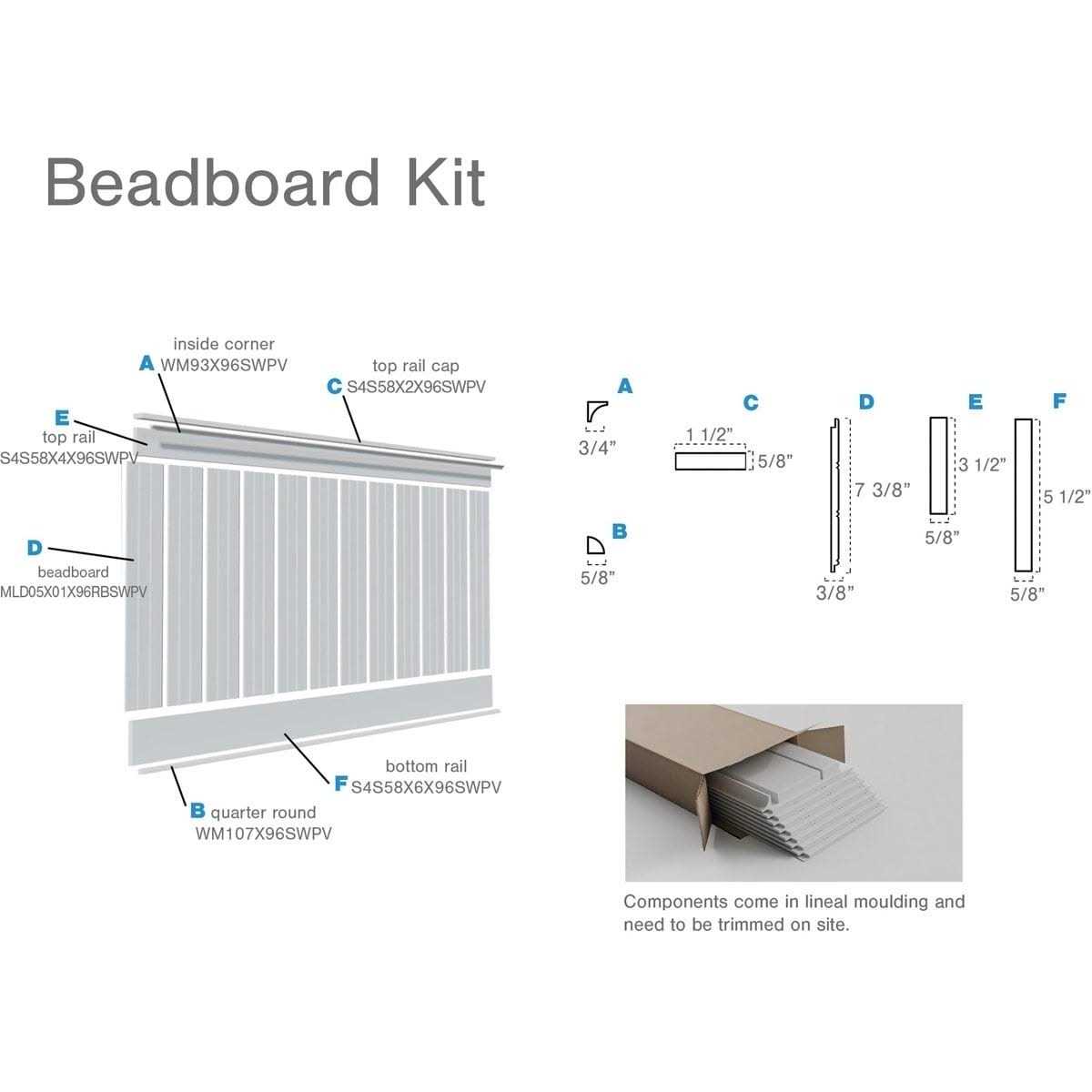Ekena Millwork Deluxe Beadboard 8′ Length PVC Wainscoting Kit