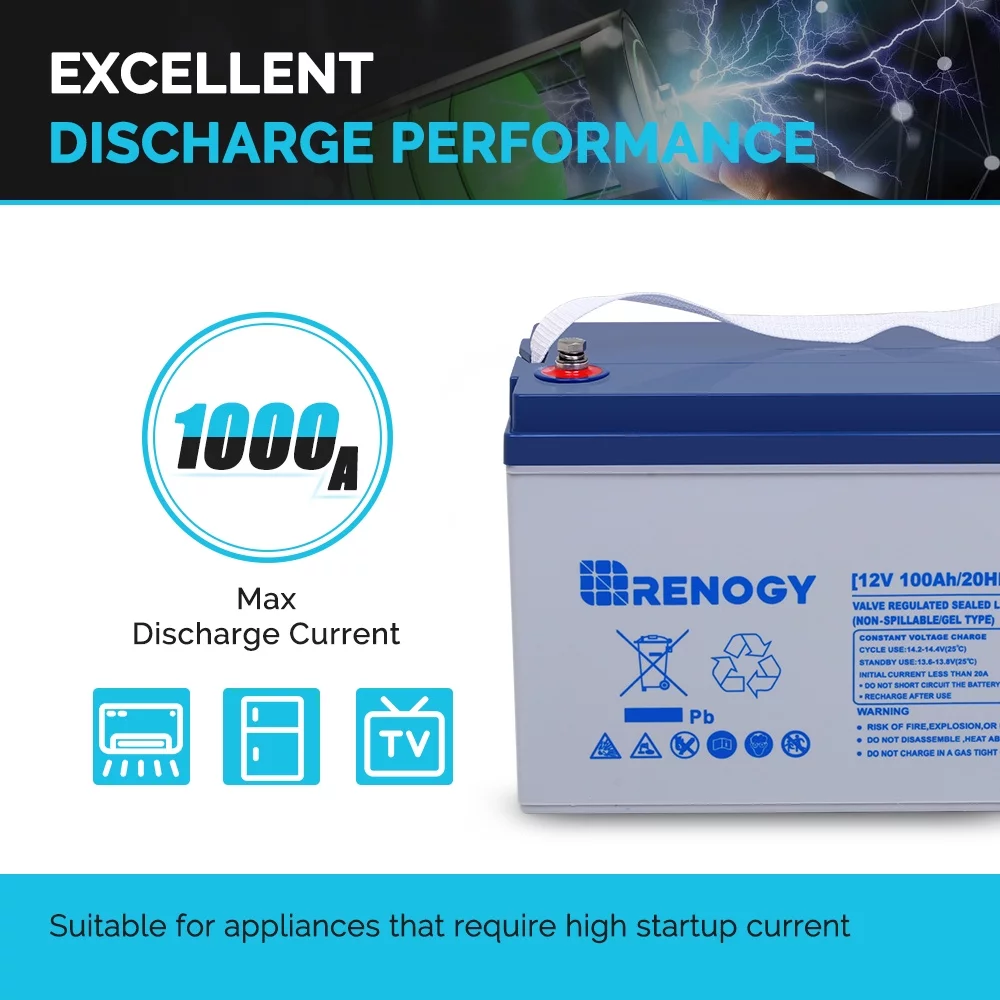 Renogy 12V 100AH Deep Cycle Hybrid Gel Battery, Rechargeable for Solar Wind RV Marine Camping UPS Wheelchair Trolling Motor, Maintenance Free - Curated Treasures Market