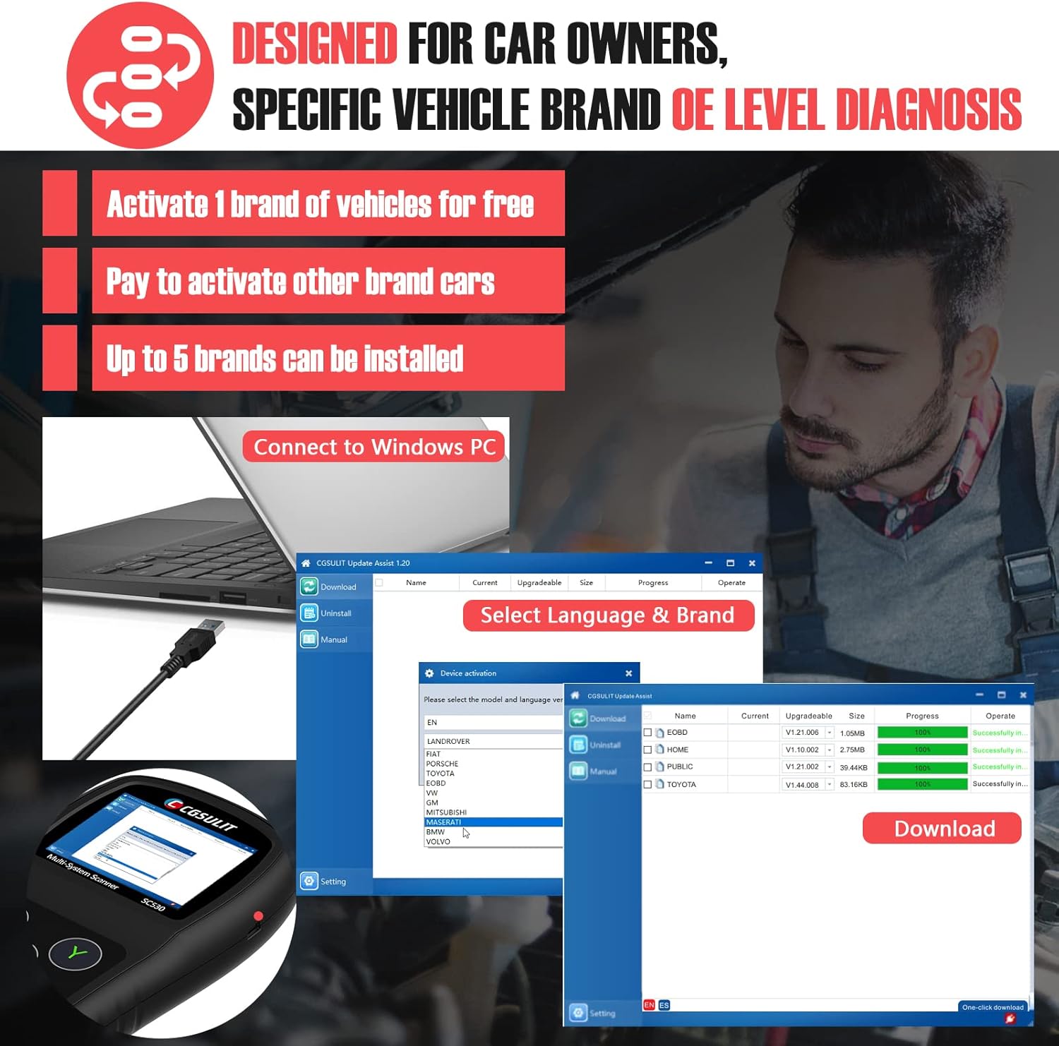 CGSULIT Full Systems Diagnostic Scan Tool Bidirectional Code Reader with All Special Functions Full OBD2 Scanner ABS SRS Reset Service for SAS/EPB/DPF/TPMS Oil Reset Battery Registration