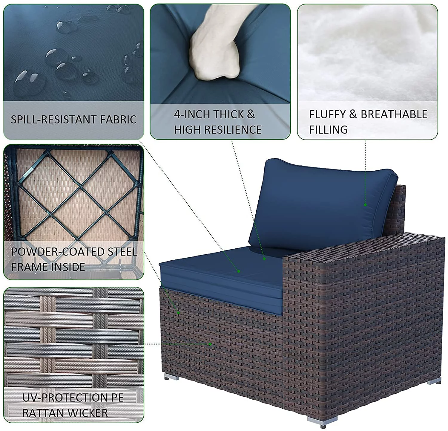 Gotland Patio Furniture Sets 6 Pieces PE Rattan Wicker Patio Sectional Outdoor Sofa Set(Navy blue)