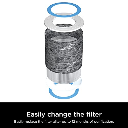 Shark Clean Sense Air Purifier