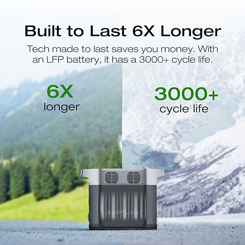 EF ECOFLOW Solar Panel, High Efficiency Monocrystalline PV Modules