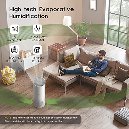 Afloia Air Purifier And Humidifier Combo For Home, 22Db| 7 Colors Night Air Purifiers 2 In 1 With Remote Control, Quiet Air Cleaner Removing 99.99% Smokers Odor And Pollen For Bedroom