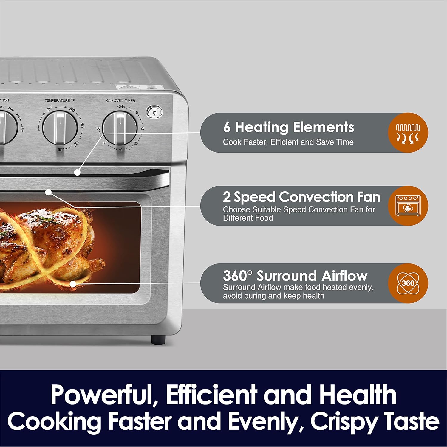 Countertop Convection Toaster Oven, AUMATE Kitchencore 7-in-1 Air Fryer Toaster Oven, Knob Control Pizza Oven with Timer/Auto-Off, 4 Accessories and Recipe Included, 19 QT, 1550W, Stainless Steel