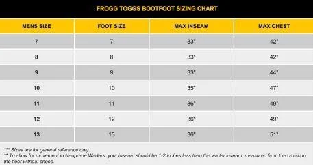 Frogg Toggs Bull Togg 5mm Neoprene Waterfowl Chest Wader Realtree Max 5 / 11