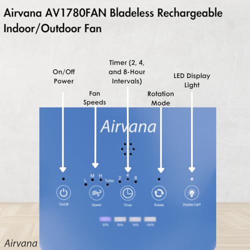 Airvana Bladeless Rechargeable Indoor/Outdoor Fan