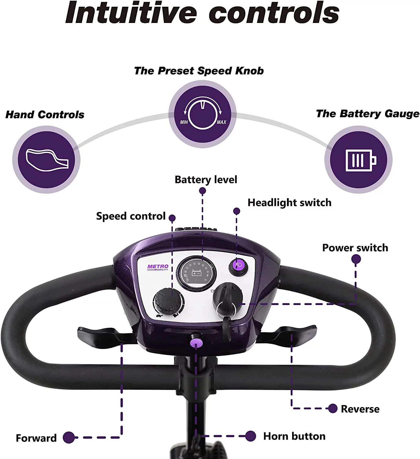 Metro Mobility Elderly Scooter Folding Scooter 4 Wheel Scooter Purple.