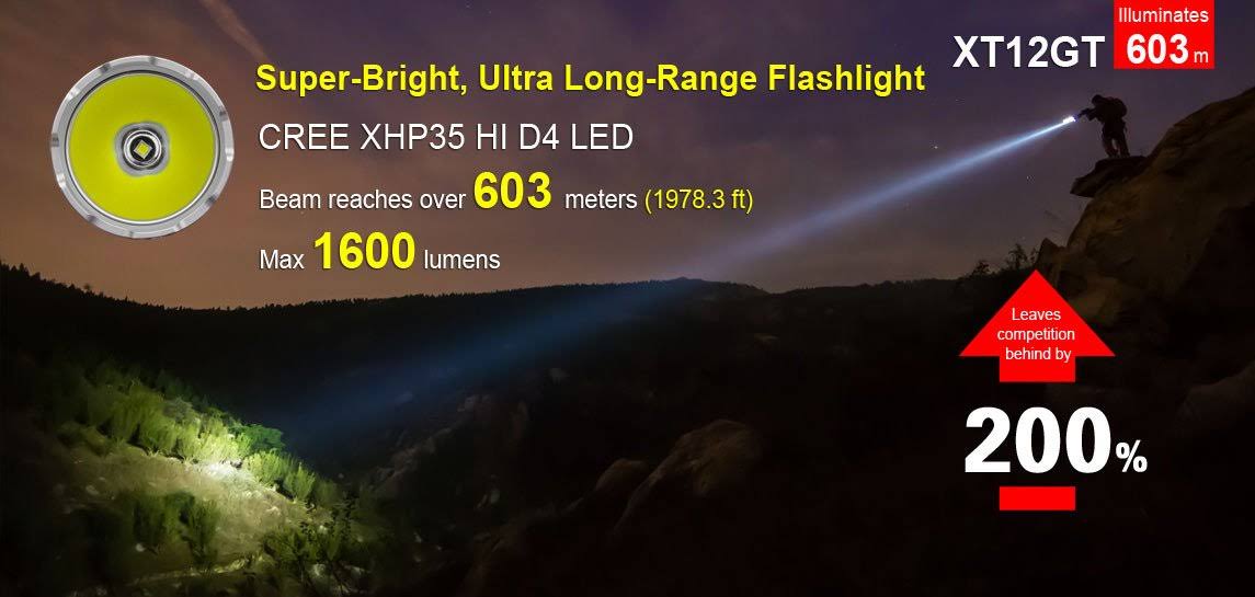 Klarus XT12GT Rechargeable LED Flashlight