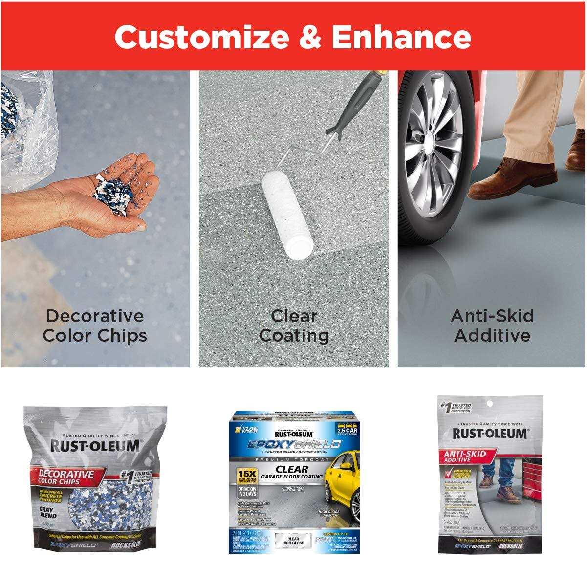 Rust-Oleum Garage Floor Coating Kit - Shop Hardware Tools Online Store