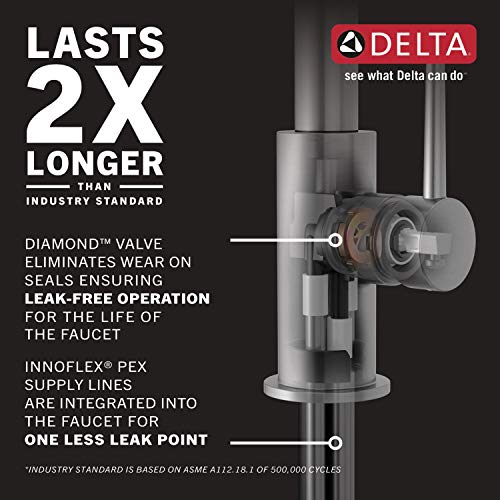 Delta Faucet Monrovia Kitchen Faucet