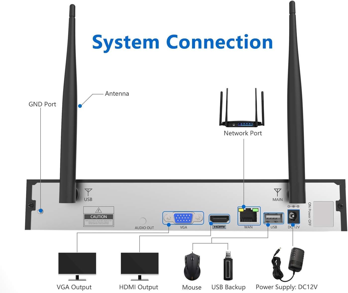 Security Camera System Wireless,Firstrend 1080P 8CH Wireless Home Security Systems with 4pcs 2MP Full HD Cameras 1TB HDD Night Vision Motion Detection Free App for Indoor Outdoor Video Surveillance