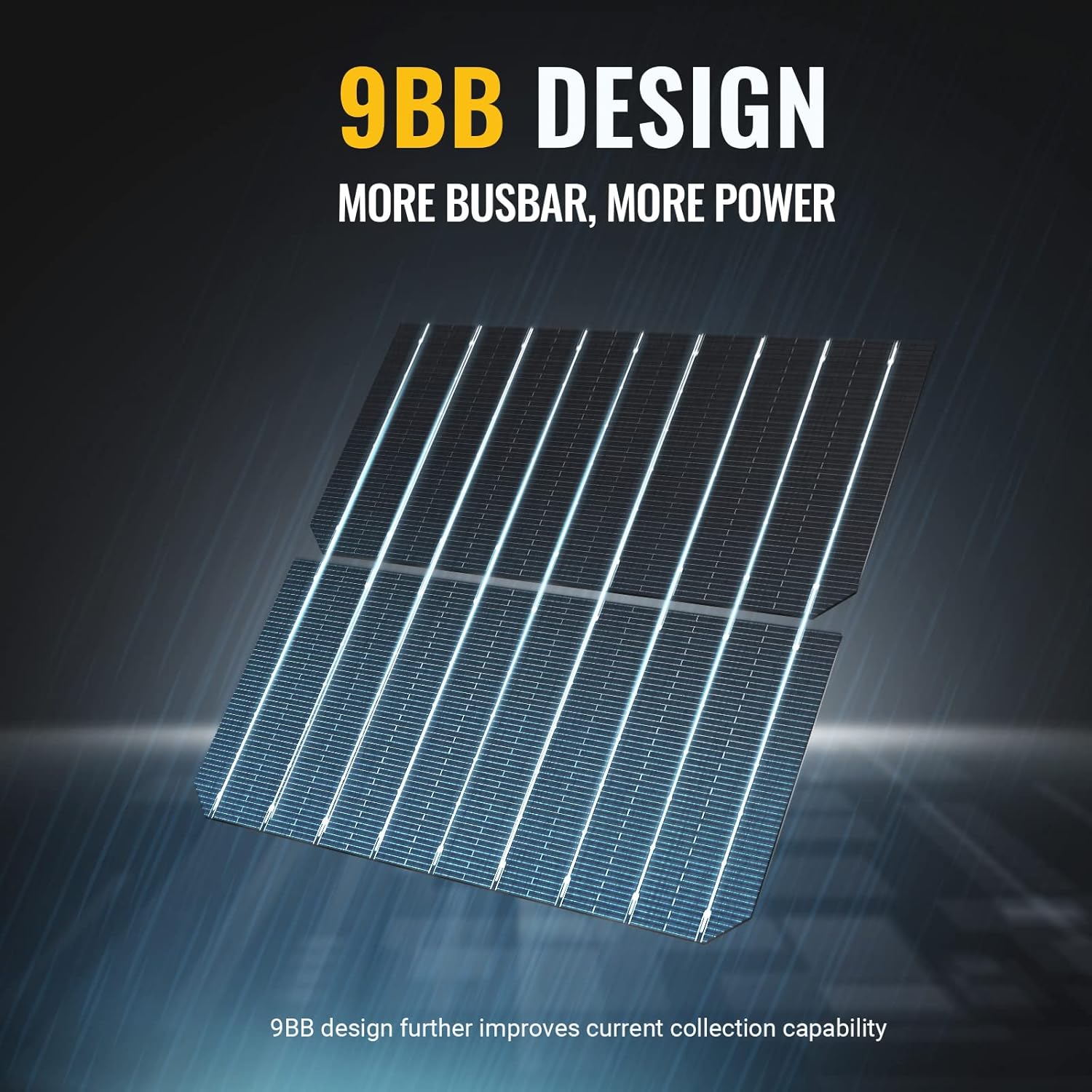 BougeRV 400 Watts Solar Panel, 9BB Cell 22.8% High-Efficiency Class A Module Monocrystalline Technology Work with 12/24 Volts Charger for RV Camping Home Boat Marine Off-Grid(200W * 2)