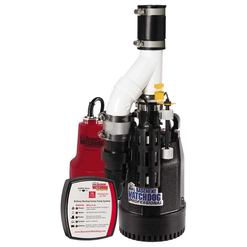 THE BASEMENT WATCHDOG Combo Model CITE-33 1/3 HP Primary and Battery Backup Sump Pump System with 24 Hour a Day Monitoring Controller - Shop Hardware Tools Online Store