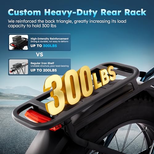 Pro Electric Bike for Adults, 26"x4" Fat Tire Mountain Ebike with Dual Hydraulic Brakes, 1000W Peak Motor, 624Wh Anti-thief Battery, Up to 65miles in PAS1, 7 Speed, UL2849 Certified