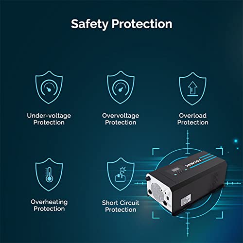 Renogy Pure Sine Wave Inverter Charger