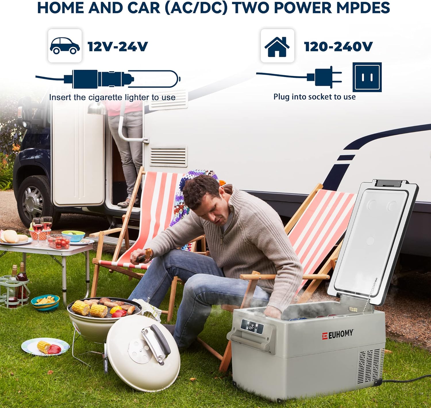 Euhomy 12 Volt Refrigerator, 35Liter(38qt) Car Refrigerator, RV Refrigerator with 12/24V DC and 110-240V AC, Freezer Fridge Cooler, for Car, RV, Camping and Home Use