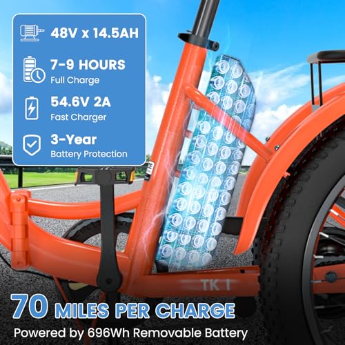 Electric Trike, Electric Tricycle for Adults, 20" Folding 3 Wheels Electric Bicycle Bikes, 48V 500W/750W Motorized Electric Ebike with Aluminum Frame, Removable Battery and Basket