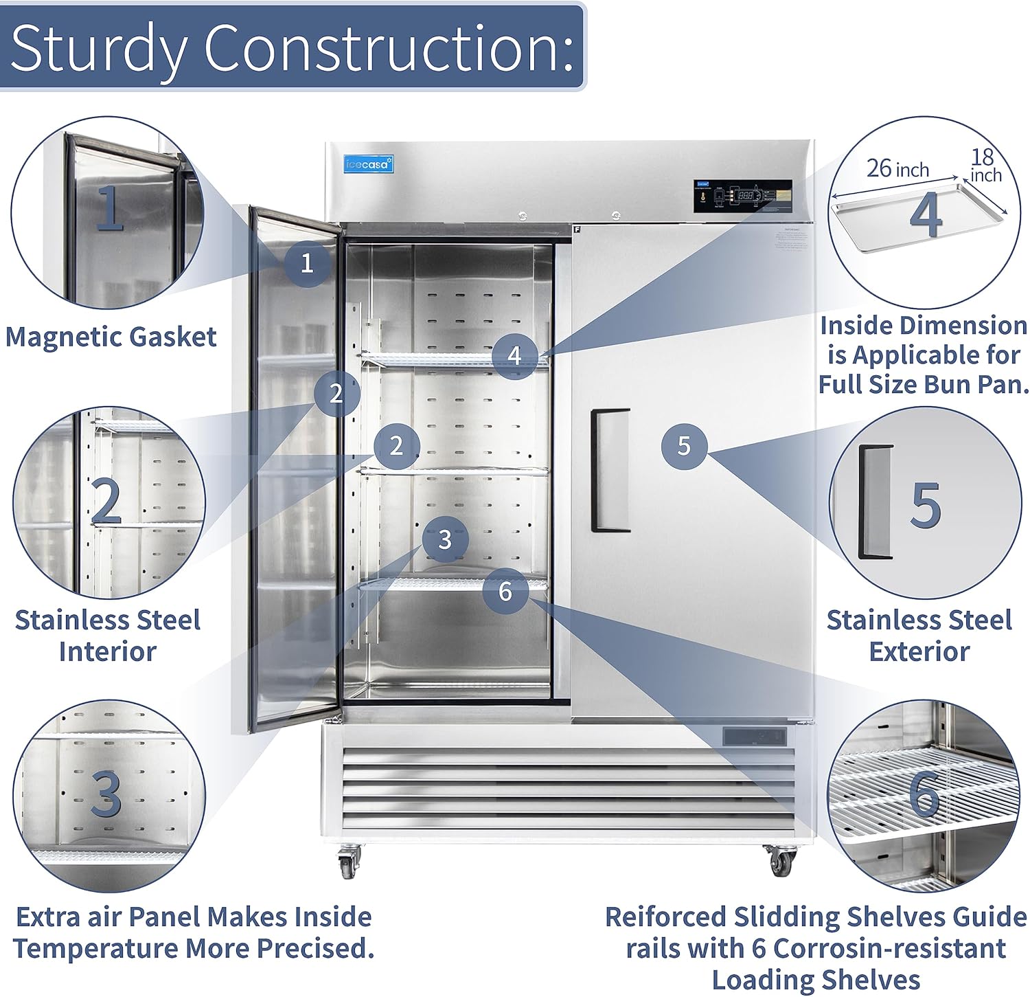 54"Commercial Freezer with 2 Solid Door Reach-in 49 Cu.ft Stainless Steel Commercial Freezer Fan Cooling for Restuarant, Bar, Shop, etc