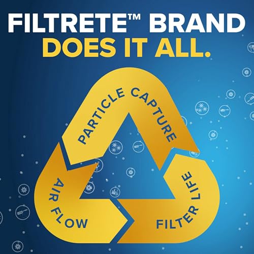 Filtrete 16x25x1 Air Filter, MPR 1200, MERV 11, Allergen Defense Odor Reduction 3-Month Pleated 1-Inch Air Filters, 2 Filters