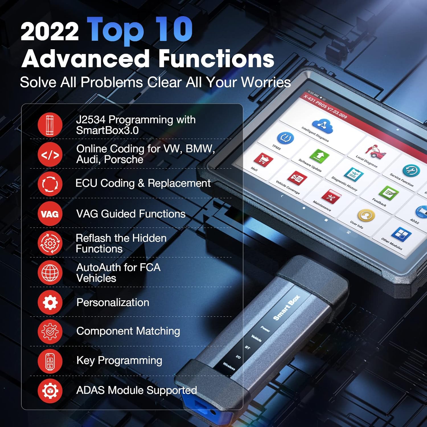 LAUNCH X431 PRO 5 Scan Tool: 2022 Bidirectional Auto Scanner with J2534 Programming & ECU Coding, OEM All System Diagnostic 50+ Services, SmartLink Box, Upgraded of X431 V+