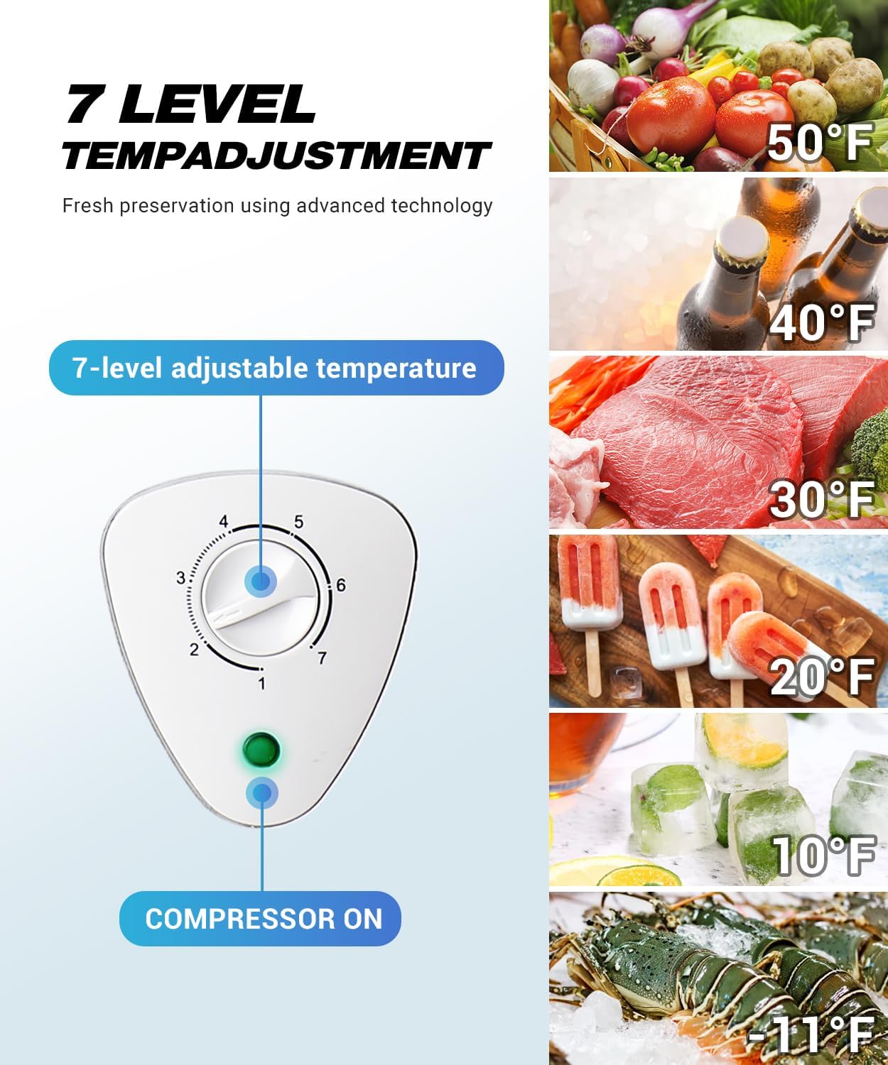 Small Chest Freezer, 2.2 Cubic Feet Mini Deep Freezer Chest with Basket Adjustable 7 Temp Control, Top Open Door Compact Freezer With Removable Basket For Dorm, Apartment, White
