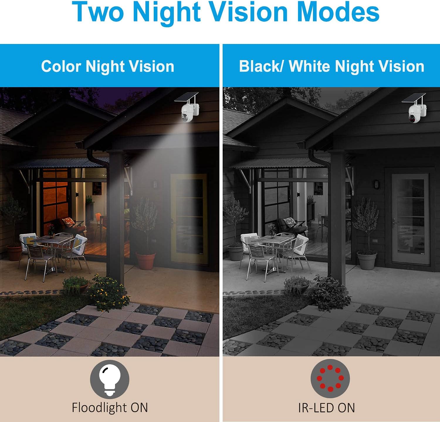 Security Camera Outdoor Wireless WiFi Solar Battery Powered, HOSAFE Pan/Tilt Video Surveillance Cameras for Home Security, Color Night Vision, 2-Way Audio, Motion Detection, Waterproof, Cloud Storage
