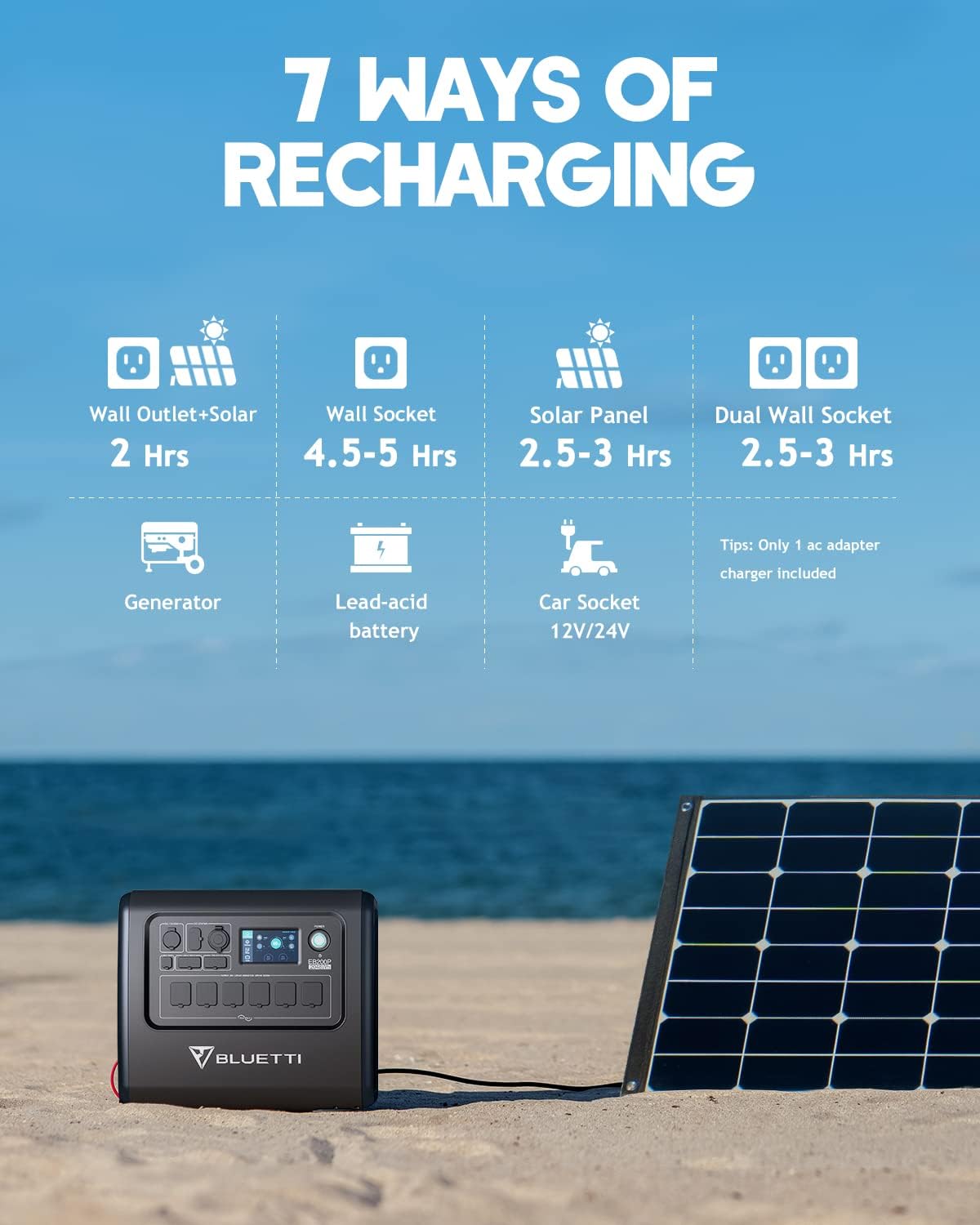 BLUETTI Portable Power Station EB200P 2200W 2048Wh Solar Generator with 6 AC Outlets (4800W Surge) Lithium Battery Backup for Home Use Emergencyn Outdoor Camping Vanlife