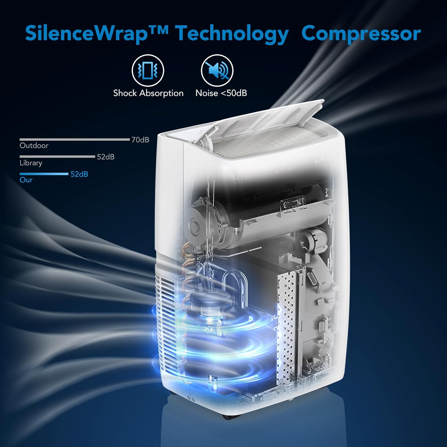 14,000BTU Portable Air Conditioner, Portable AC Unit for Room up to 750 Sq. Ft. Spaces, Portable AC with Remote Control, 3In1 Cool, Fan, Dehumidify Modes, Portable AC Unit for Indoor Room Office